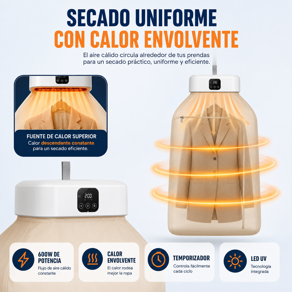 Secadora Ropa Portatil